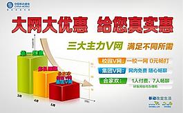 中国移动大网大优惠海报图片