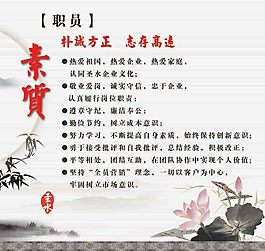 職工素質(zhì)展版
