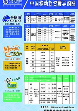 中國移動資費導購圖圖片