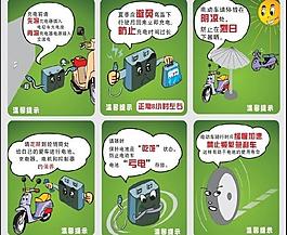 電動車電池保養展板圖片