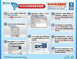 wlan無線寬帶使用指南 中國移動通信圖片