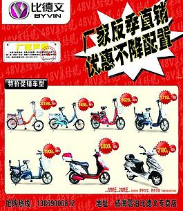 比德文電動車大全圖片