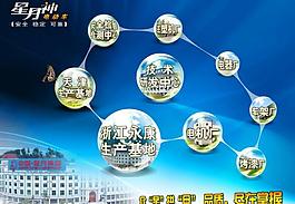 星月神电动车 企业篇生产链海报图片