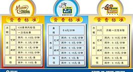 中國移動資費標準臺卡圖片