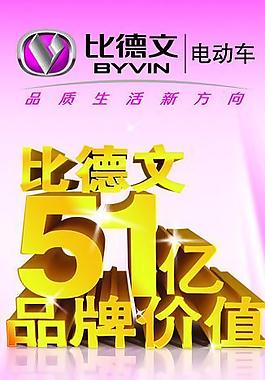比德文电动车宣传展架图片