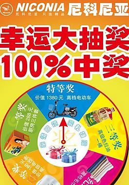 尼科尼亞電動車活動海報圖片