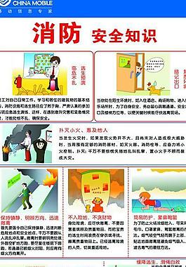 消防安全知識圖片