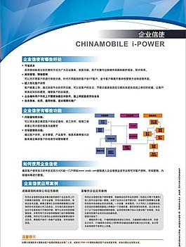 中國移動 動力100 企業信使（標準版） dm單 背面圖片