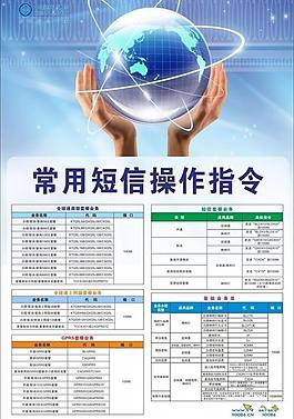 短信操作指令圖片