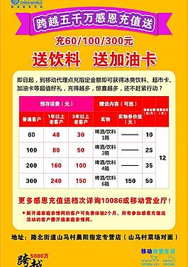 移動通信圖片