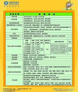 移動資費圖片