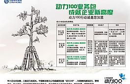 動力100業務包主形象 樹篇圖片