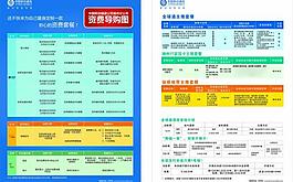 宣傳單圖片
