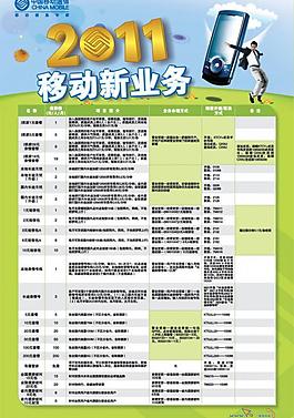 移動(dòng)2011新業(yè)務(wù)海報(bào)圖片