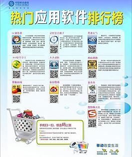 熱門應用軟件排行榜圖片