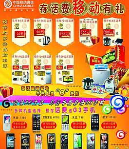 移動dm單圖片