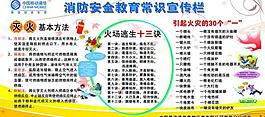 消防安全教育常識宣傳欄圖片