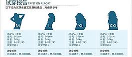 試穿記錄圖片