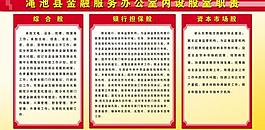 金融辦職責圖片