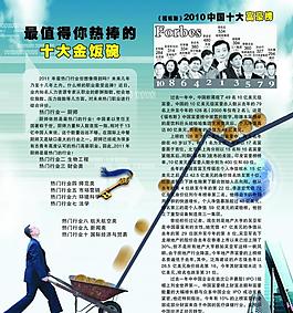 金融 金幣 十大富豪圖片
