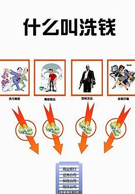 洗錢(qián)圖片
