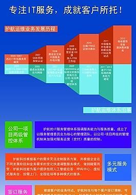 科技易拉宝图片