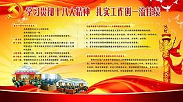 黨的十八大精神 展板圖片