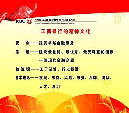 精神文明 工商銀行圖片