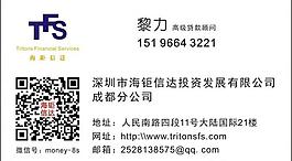 二維碼名片模板圖片
