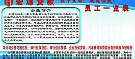 贷款图片
