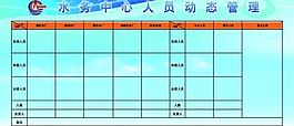 動態(tài)管理展板圖片