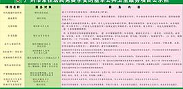 服務項目圖片