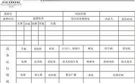 消防表格圖片