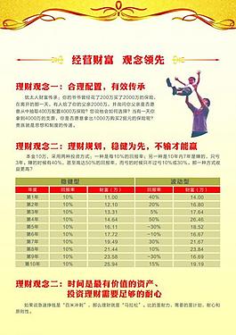 理财图片