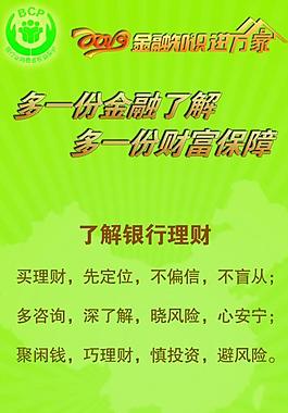 銀行理財展板圖片