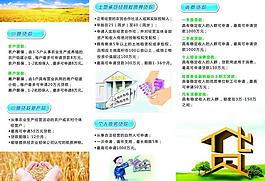 郵政折頁圖片