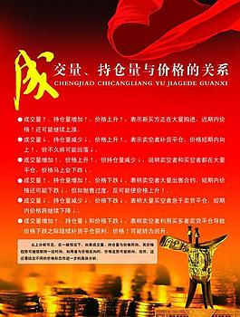 農(nóng)產(chǎn)品交易圖片