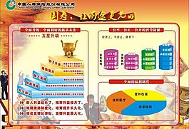 國壽光明前途圖片
