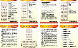 典當(dāng)流程圖圖片