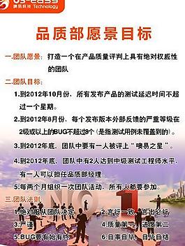 現代科技 愿景目標 展望圖圖片