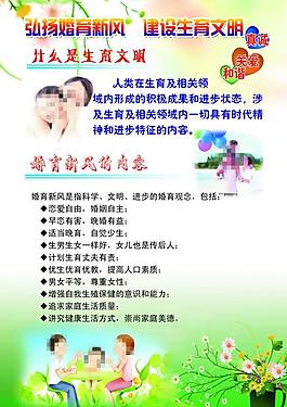 計(jì)劃生育圖板圖片