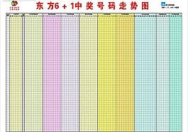 福彩東方6 1圖片