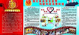 3 15消費者權益日圖片