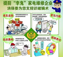 維修陷阱四招防術圖片