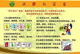 消費與安全展板圖片