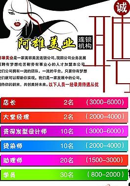 理發店招聘海報圖片
