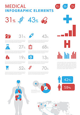 醫藥信息圖表08-矢量素材