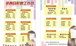理发店 价目表图片