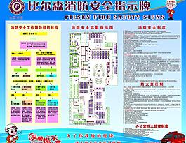 消防指示牌图片