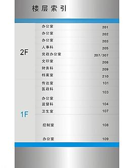 指示牌圖片